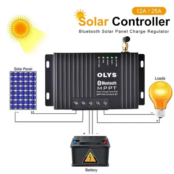 12A/25A 12V MPPT Solarni Krmilnik za Polnjenje Bluetooth Sončne celice Napolnite Regulator Dvojnega Polnjenja Baterije