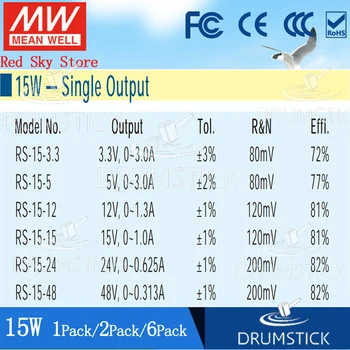 (1PACK) Meanwell 15W Napajanje (RS-15-12V/3.3/5/15/24/48 0.313/0.625 1/1.3/3A DC nadomestitev GLOBE PNO DC lučke LED trak Monitor
