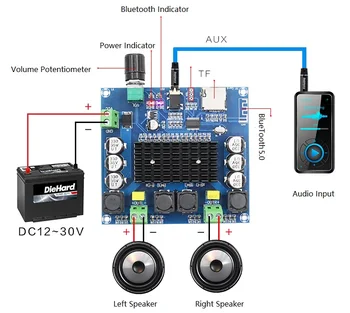 2*100W TDA7498 Bluetooth 5.0 Digitalni Avdio Ojačevalec Odbor Dual Channel Razred D Stereo Aux Amp Dekodirati FLAC/APE/MP3/WMA/WAV