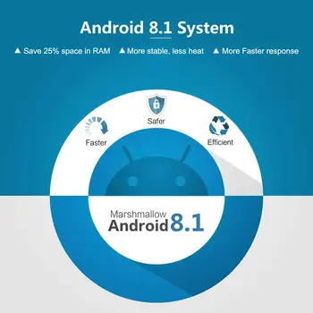 2020 T9 tv box android 8.1 WIFI 4 GB, 64 GB TV Polje Bluetooth 4.0 RK3328 Quad Core 4G 32 G Smart tv box Set Top android 8.1 Polje 5G