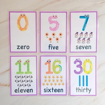 29pcs English Digitalno Kartico Matematiko Flash Kartice Učenje Številke O-100 Besed Začetku Izobraževalne Matematike, Igrače za Otroke