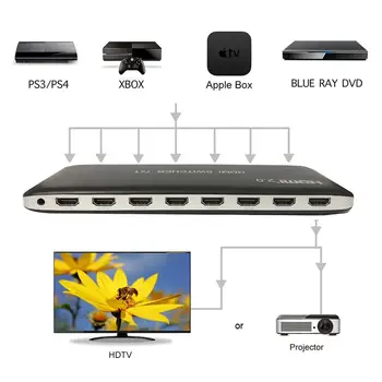 4K 60HZ HDMI Switch 7x1 4x1 3x1 2.0 HDMI Preklopnik Video Pretvornik Podporo IR Daljinski HDR 3D za PS3 PS4 PS5 Fotoaparat, PC TV HDTV