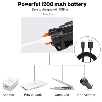 5000LM XPE+COB LED Mini Žaromet Prenosni LED USB za Polnjenje vgrajene Baterije Nepremočljiva Lanterm Taclical Svetilko LED Žaromet