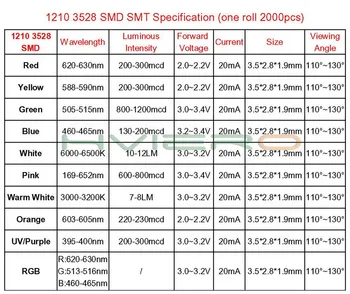 500Pcs 1210 3528 Bela Rdeča Modra Vijolična SMT SMD Svetilke Noge Označite Light-Emitting 2.0~3,6 V 390-625nm Ultra Svetle led Diode PLCC-2