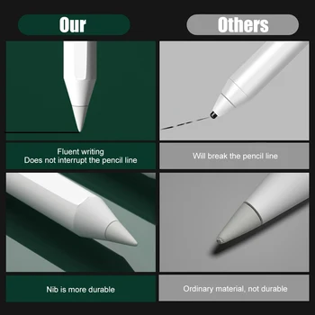 5PCS Original Apple Svinčnik Nasvet Zamenjava Za Apple Svinčnik 1. 2. Generacije Za Apple Svinčnik 1 2 Nasvet Nib Rezervnih Zamenjati
