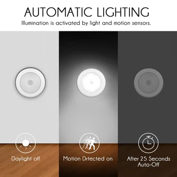 6 Kos Ultra Svetlih LED Magnetni Senzor Gibanja Svetlobe Baterija Upravlja Akumulatorski Zidu Nočna Lučka Hodnikih Omaro, Predalnik