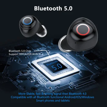 AK EZEAR X12 TWS Čepkov Brezžična tehnologija Bluetooth 5.0 Slušalke Prenosni HI-fi Slušalke Baterija LED Zaslon IPX8 Nepremočljiva Čepkov