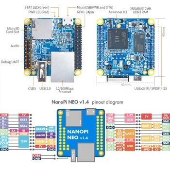 Allwinner H3 Open Source 512M DDR3 RAM Quad-core Razvoj Odbor NanoPi NEO Cortex-A7 Razvoj Odbor 100M Ethernet Diy