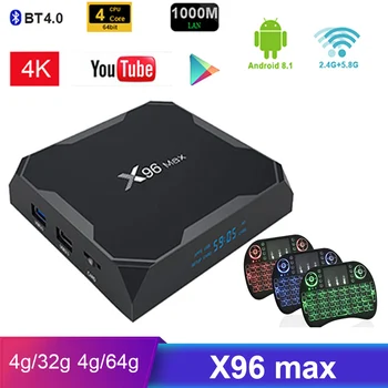 Android 8.1 Smart TV Box X96 MAX amlogic s905x2 4K Media Player 2.4 G/5 G Wifi Set Top Box