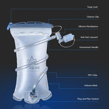 AONIJIE Hydration Pack Vode Vrečko TPU BPA Free Za Teče Hydration Telovnik Nahrbtnik Soft Rezervoar 1,5 L Vode Mehurja