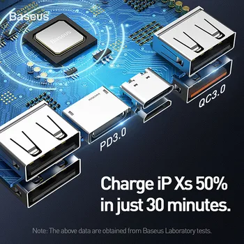 Baseus Moči Banke 30000mAh Hitro Polnjenje 3.0 QC Powerbank PD USB Hitro Polnjenje Prenosnih Exterbal Baterije Za iP Za Huawei