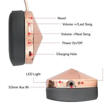 Blanou Glavo Slušalke Visoke Kakovosti Bluetooth Brezžične Slušalke za Dekleta Rose Zlata Bluetooth Slušalke Slušalke BT88