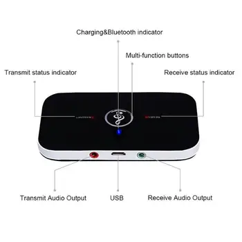Bluetooth 5.0 Avdio Sprejemnik Oddajnik 2 V 1, RCA 3.5 3.5 MM AUX Priključek USB Stereo Glasbe Žice