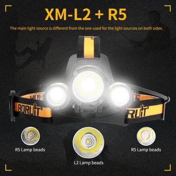 BORUiT B17 CREE XM-L2 R5 LED Hadlamp 3000LM 4-Način Pomnilnik Smerniki Nepremočljiva Uporabo AA Baterije Glavo Baklo za Kampiranje, Lov