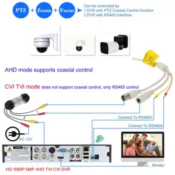 CCTV Varnosti AHD 5MP MINI Hitrost PTZ Kupola Kamere 4x Zoom 2.8-12mm 4 LED IR 30 M AHD TVI CVI HD Kamere