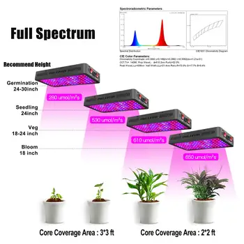 Celoten Spekter 1200W Led Grow Light Plošča,Daisy Chain Povezave, Rastlina Raste Lučka za Rastlinsko Nadobudni Vrtnarstva v Zaprtih prostorih