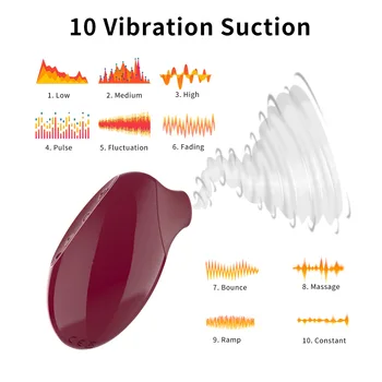 FBHSECL 10 Frekvenca Klitorisa vakuumske stimulator Vibrating Nastavek Sesanju Vibrator za Klitoris Vagine Stimulator Spolnih Igrač za Ženske