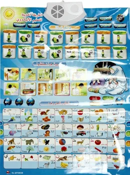 Govorimo arabskem in angleškem jeziku, A2 Velikost Steno Grafikona: Kako Naj Molijo V arabščini, Duas, Surahs in Salat Vodnik Izobraževanje Učenje Stroj
