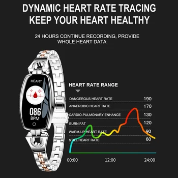 H8 Pametno Gledati žensk 2020 Nepremočljiva pametne ure Srčnega utripa, Spremljanje Bluetooth Fitnes Zapestnica Smartwatch darilo KW10