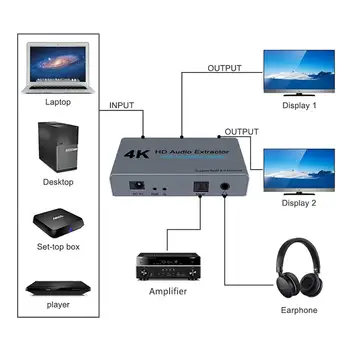 HDMI Audio Extractor Splitter 1X2 4K 60HZ HDMI za Optični Spdif Toslink s HDMI in 3,5 mm Stereo Avdio Pretvornik Napajalnik