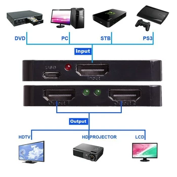 HDMI Splitter 1 Vhod 2 Izhod HDMI Splitter Preklopnik Polje Pesta Podporo 4KX2K 3D 2160p1080p za XBOX360 PS3/4/5