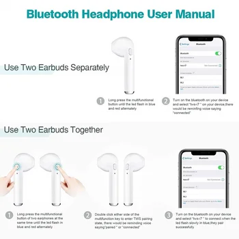 I7s TWS Brezžične Bluetooth Slušalke za iPhone 3 3Gs, 3G 4 4 S 5 S 6 5 Glasbe Slušalka Polnjenje Box