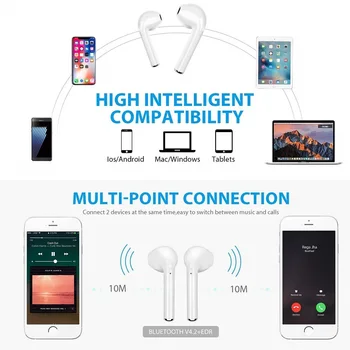 I7s TWS Brezžične Bluetooth Slušalke za iPhone 3 3Gs, 3G 4 4 S 5 S 6 5 Glasbe Slušalka Polnjenje Box