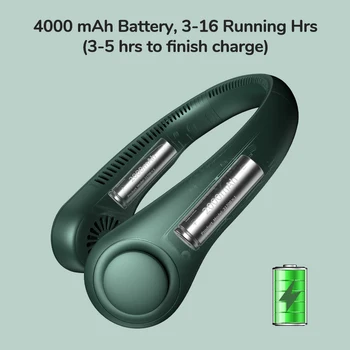 JISULIFE Mini Bladeless Fan Vratu Fan 4000 mah USB Polnilne Ventilatorja se Izključi mikrofon za Športne navdušence, za Domov Zunanji Ventilador Portatil Abanicos