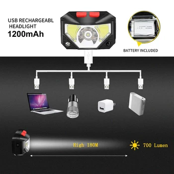 LED Žaromet USB Polnilne Telo Senzor Gibanja Smerniki Kamp Svetilka Močna 10000Lumen Trdo Pokrivalo za Glavo Baklo Luči Lučka