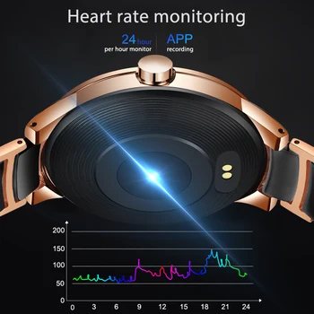 LIGE Reloj Inteligente Moških Pametno Gledati Srčni utrip, Krvni Tlak Fitnes Tracker Keramični Trak Šport Gledam Nepremočljiva Smartwatch