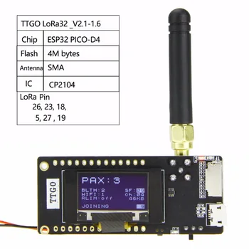 LILYGO® TTGO ESP32-Paxcounter LoRa32 V2.1 1.6 Različica 433/868/915MHZ LoRa ESP-32 OLED 0.96 Palčni SD Kartico Bluetooth, WIFI Modul