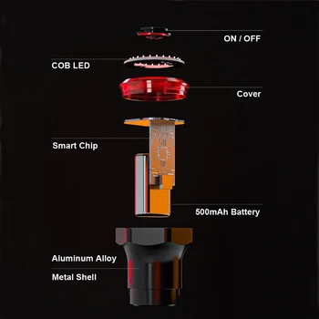 MEROCA Auto Start/Stop Svetilka za Kolo Kolo Zadnje Luči Zavorne Zaznavanje IPx6 vodoodporna LED USB Polnjenje Kolesarska Luč