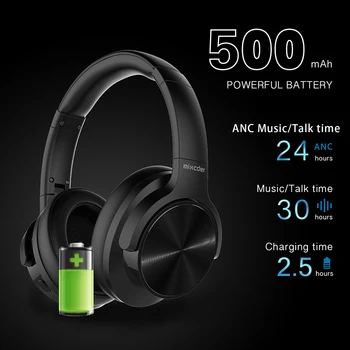 Mixcder E9 Bluetooth Slušalke ANC Aktivni šumov Brezžične Slušalke z Mikrofonom Nad Uho HiFi Globok Bas za TV