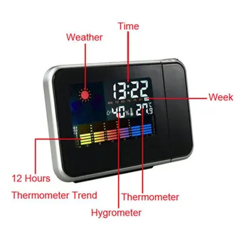 Namizne Ure Digitalne Budilke s Projektorjem Barvni Zaslon Časa Projekcija Ure Multi-funkcijo Vremenski Koledar Watch