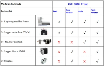 Novo 6040 CNC Okvir komplet 3 4 os DIY Usmerjevalnik PCB graverja graviranje rezkalni stroj z koračnih motornih 57mm