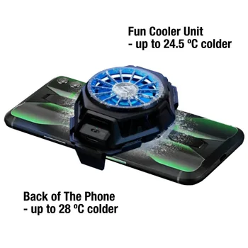 Original Black Shark Zabavno Hladilnik Pro tekočinsko hlajenje (Čisto Nov / Zaprti) pametni telefon, hladilnik, BR20, tip-c, 6200rpm RGB