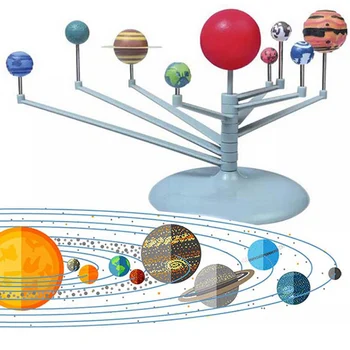 Otroci Igrače DIY Model Komplet Solarni Sistem Devet Planetov Planetarij Astronomija Znanost Projekta Otroci Darilo Zgodnje Izobraževanje Igrače Za Otroka