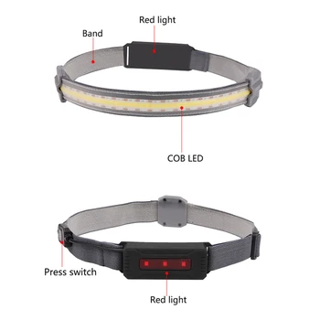 Prenosni COB LED Trak Žaromet 3 Načini 300LM Smerniki Nepremočljiva Prostem Glavo Baklo za 1000 mAh Baterije, za Kampiranje, Lov