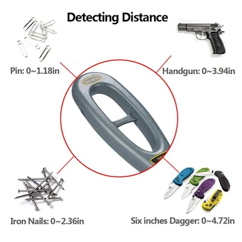 Prenosni Ročni Detektor Kovin Lahka Teža Security Scanner Palico Visoko Občutljivost Pinpointer --M25
