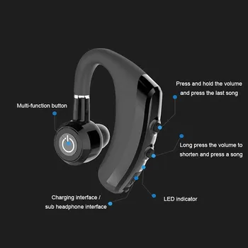 Prostoročno Uporabo Bluetooth Slušalke Avto Brezžične Bluetooth Slušalke, Telefonske Slušalke Slušalke Z Mikrofonom Slušalke