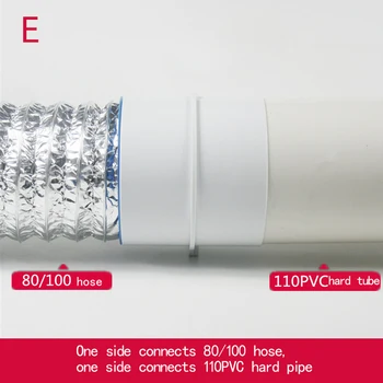 PVC izpušni ventilator preverite ventil zračni dušilec vrednost krog cevni Kopalniški ventilator 110mm do 100/80 mm z odstranljivo reducirni obroč
