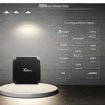 Quad Jedro podporo za Brezžični WIFI media box Set-Top Box Android tv box S905W x96 x96mini 16g
