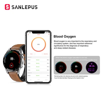 SANLEPUS Pametno Gledati Bluetooth Klic 2020 Smartwatch Za Moške, Ženske IP68 Vodotesen Šport Fitnes Zapestnica Band Za Android, Apple