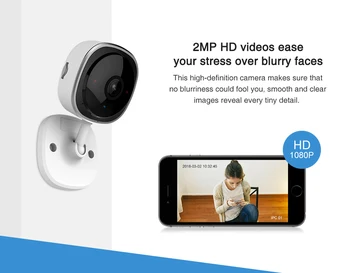 SANNCE 2pieces HD 1080P Fisheye IP Kamero Home Security Camara Brezžični Wifi, Mini Camara Night Vision IR Cut Wi-Fi Baby Monitor