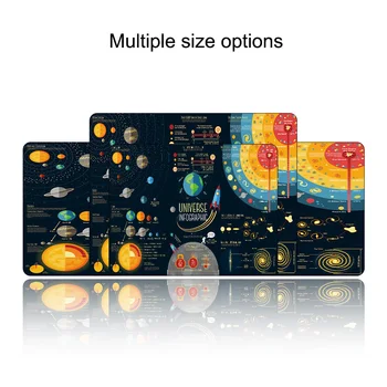 Sovawin Vesolje Prostor Planet Mousepad Igralec 900x400mm XL RGB LED Računalniška Miška Ploščica nedrseče Mat Gume Za Prenosni RAČUNALNIK MacBook