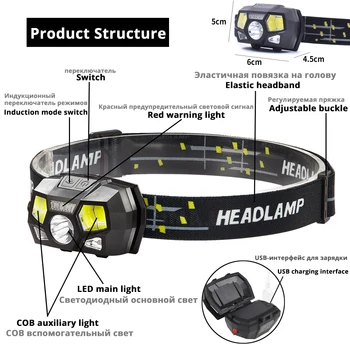 Super svetla LED Žaromet Vgrajen induktivni senzor USB polnilne 6 razsvetljavo način LED Žarometi za vožnjo, ribolov, itd.