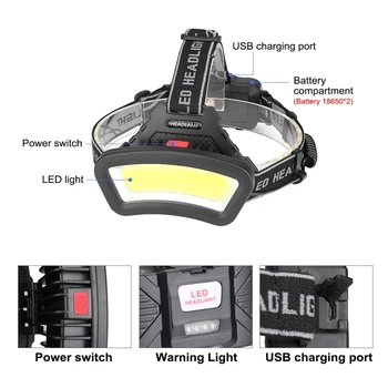 Svetlo Delovnih COB Žarometi Lahki Nepremočljiva LED Glavo Baklo USB Polnilne Večnamenski Smerniki za Kampiranje