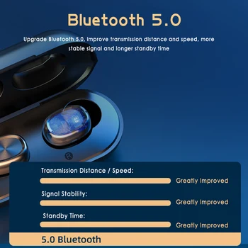 TWS Bluetooth Slušalke Streo Brezžični Čepkov z LED Power Prikaz Primeru Stereo Zvok IPX5 Nepremočljiva S Polnjenjem Polje