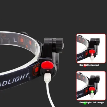 USB Mini zoom Žaromet Svetilka Luč XPE COB LED z Baterijo Prostem Kampiranje Smerniki USB Polnilne nočno Razsvetljavo