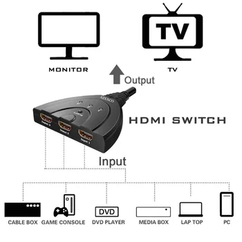 Visoka Kakovost 3 HDMI In 1 HDMI Out HDMI Splitter Ac Auto/Ročni Preklopnik Kabel usb Hub 1080P Za PC DVD HDTV TV
